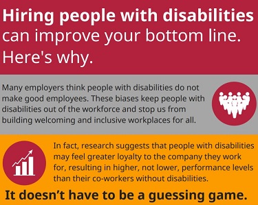 Attached image of Fact sheet – Building the “Business Case” for Hiring People with Disabilities